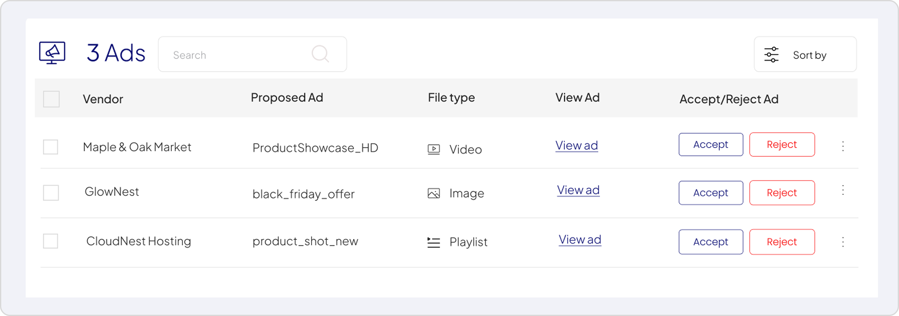 Ad Plan analytics card